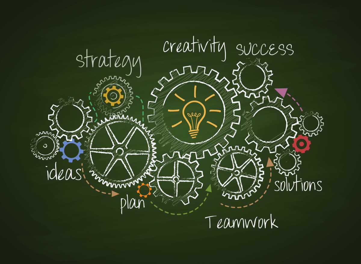 gears symbolizing the process of strategy, creativity, ideas, planning, teamwork, solutions and success